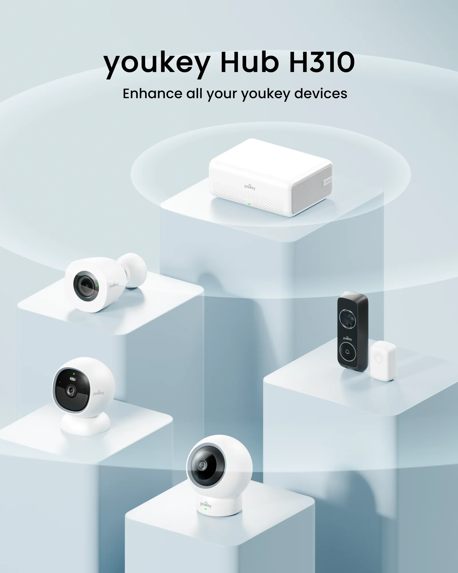 Youkey Hub H310
