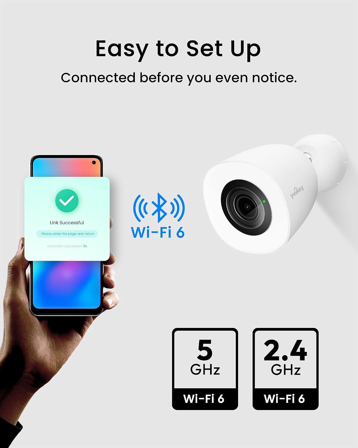 Youkey P320 Pro Outdoor Security Camera