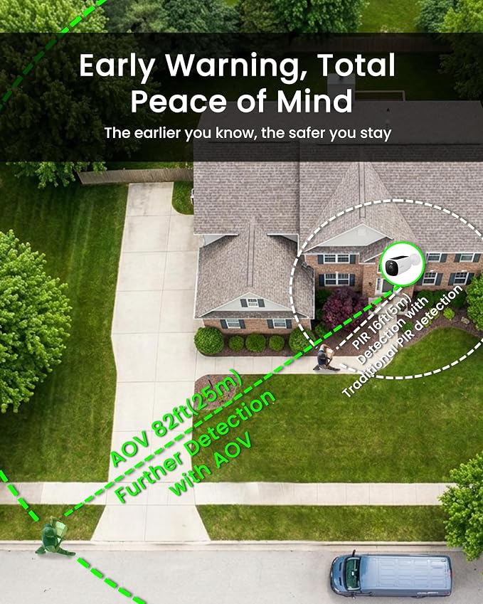 youkey S420 24/7 Recording Solar Security Camera Wireless Outdoor