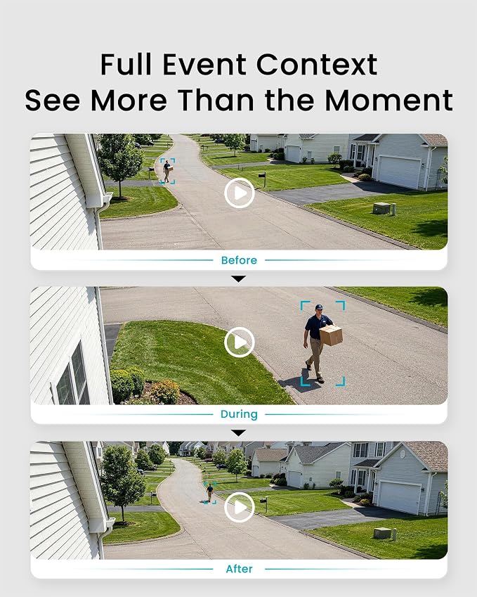 Youkey S340 Solar Security Outdoor Camera