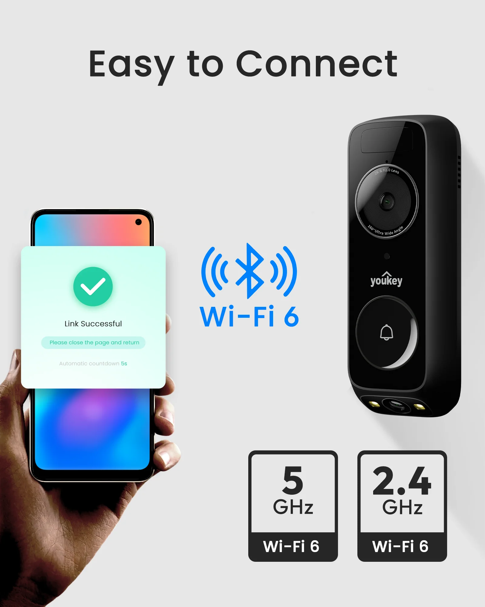Youkey Dual-cam Doorbell DB312 (Battery Powered)