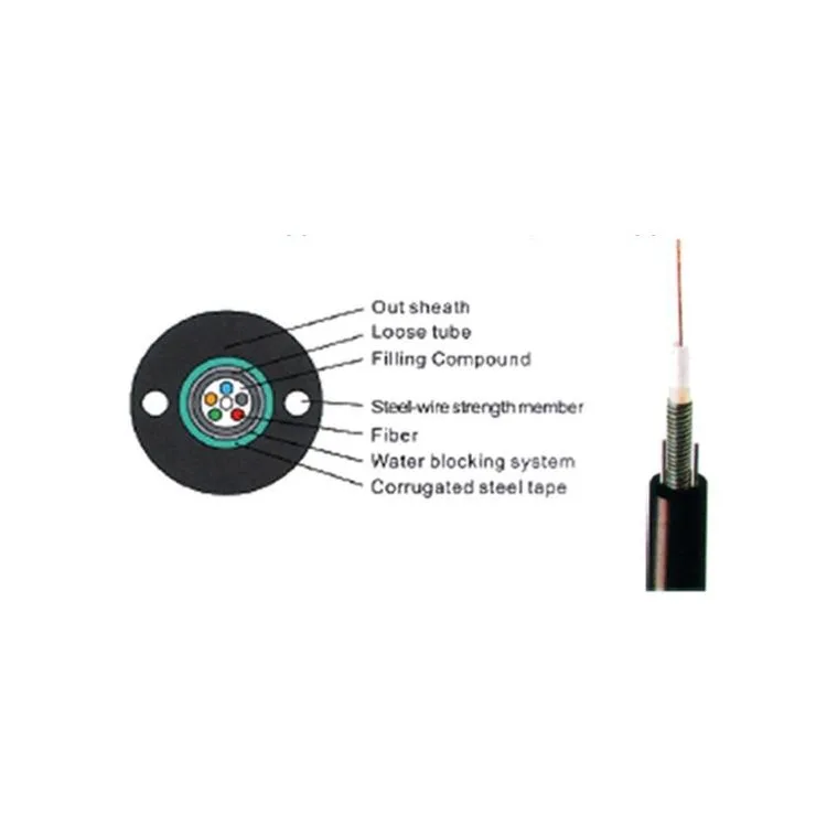 Steel Tape Loose Tube Outdoor Cable (GYTS) view 2