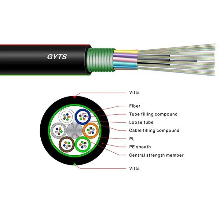 Fiber Optic Cable Multi Loose Tube (GYXTW) view 2