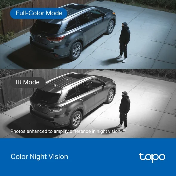 Tapo C630 Kit Solar Powered Pan Tilt Security Camera Kit view 4