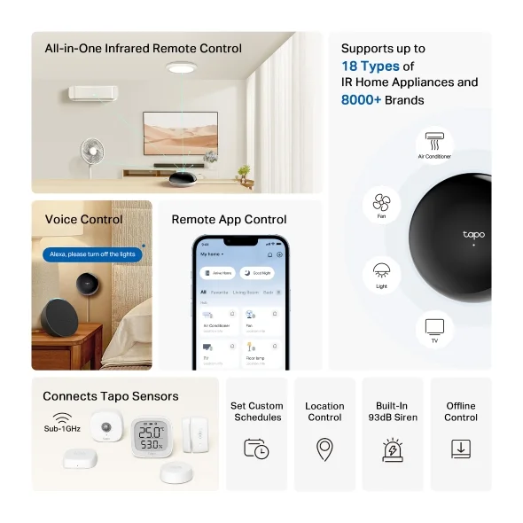 Tapo Smart IR and IOT Hub H110 view 3