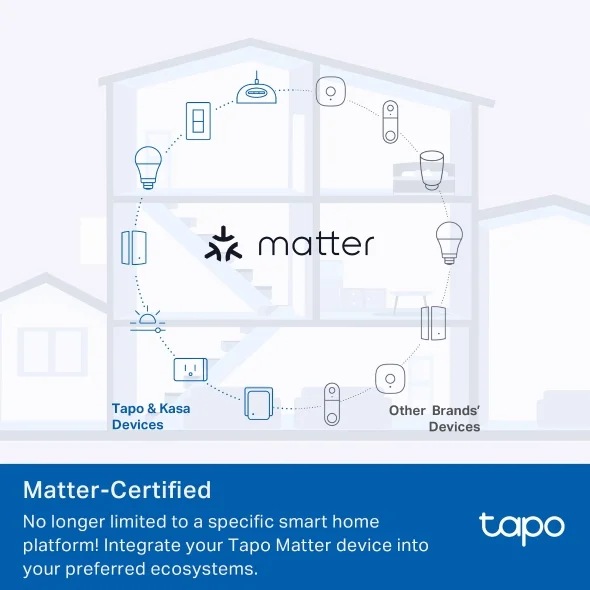Tapo P304M Smart Wi-Fi Power Strip view 3