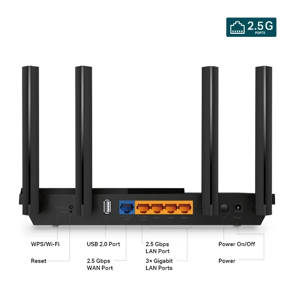 TP-Link Archer AX55 Pro view 2