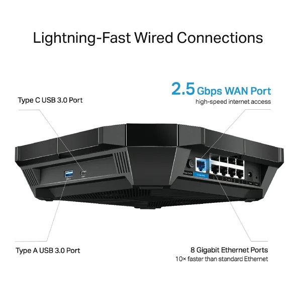 TP-Link Archer AX6000 view 2