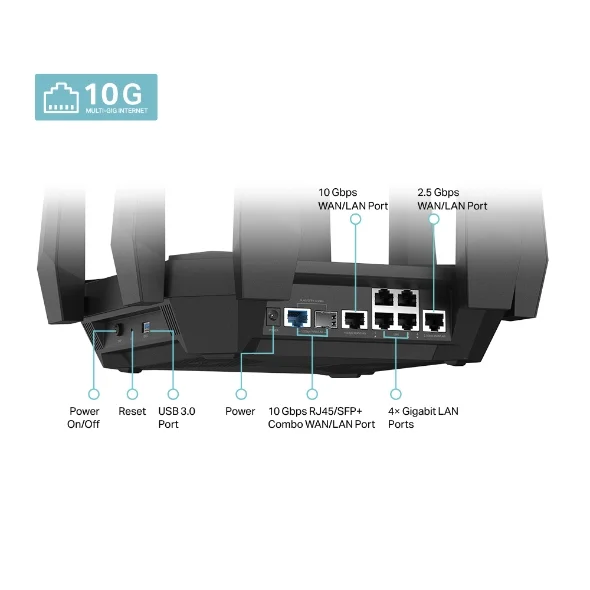 TP-Link Archer AXE300 view 3