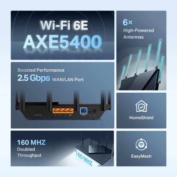 TP-Link Archer AXE75 view 3