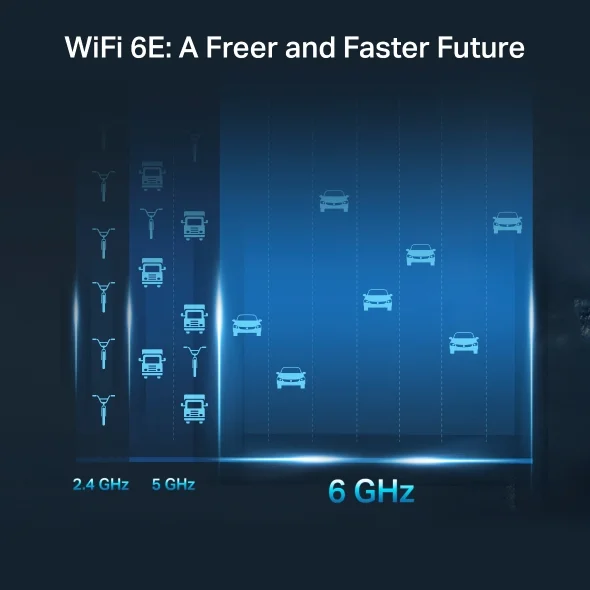 TP-Link Archer AXE75 view 4