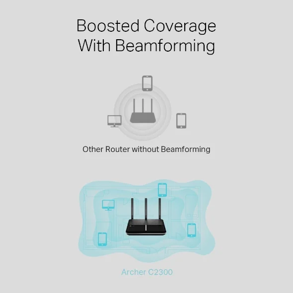 TP-Link Archer C2300 view 3