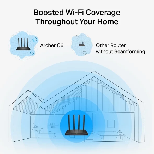 TP-Link Archer C6 view 4
