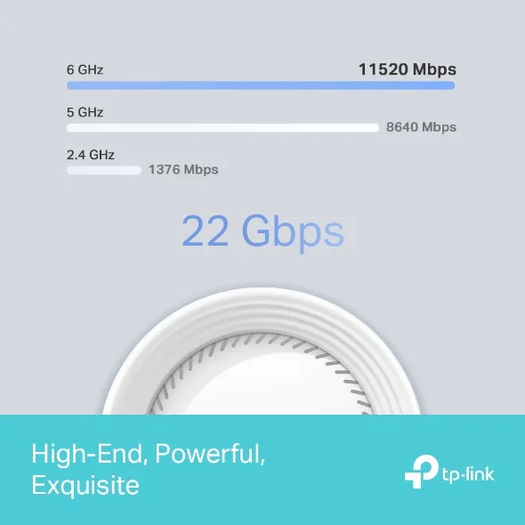 TP-Link Deco BE85 view 4