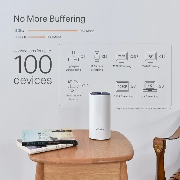 TP-Link Deco P9 view 3