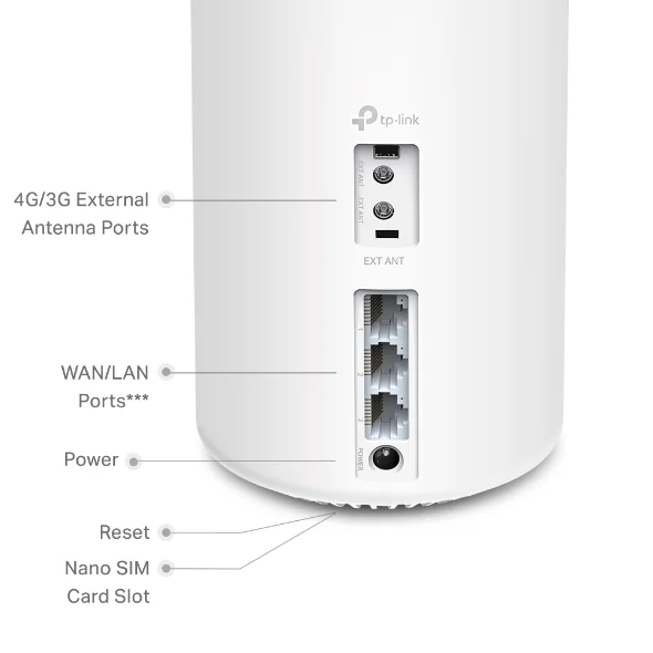 TP-Link Deco X20-4G view 2