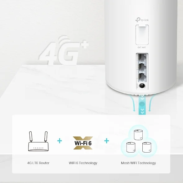 TP-Link Deco X20-4G view 3