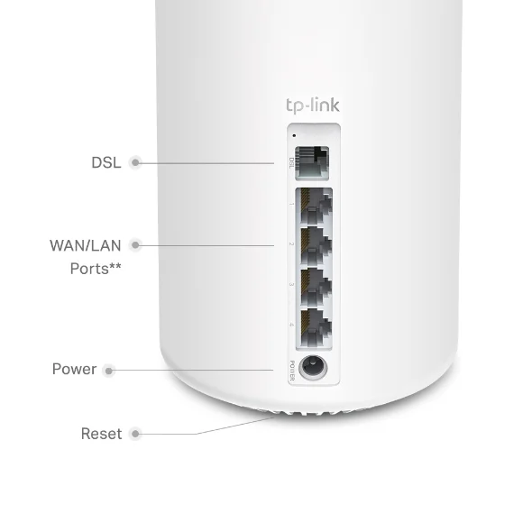 TP-Link Deco X20-DSL view 2