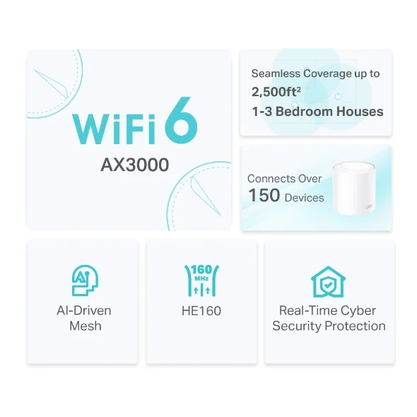 TP-Link Deco X50 view 2