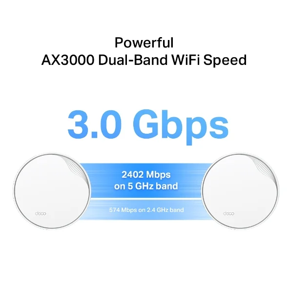 TP-Link Deco X50-PoE view 4