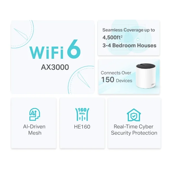 TP-Link Deco X55 view 2