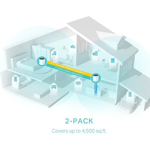 TP-Link Deco X55 view 3
