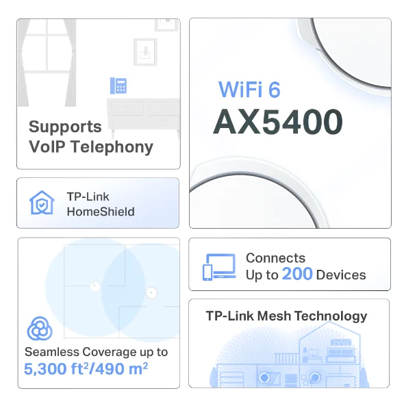 TP-Link Deco X73-DSL view 3