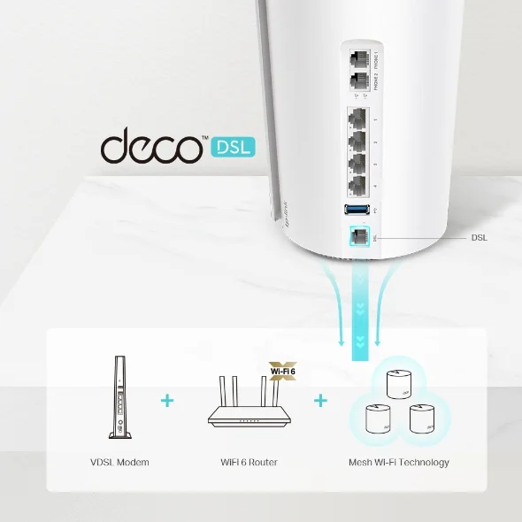 TP-Link Deco X73-DSL view 4