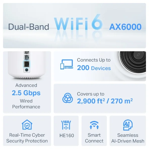 TP-Link Deco X80 view 2