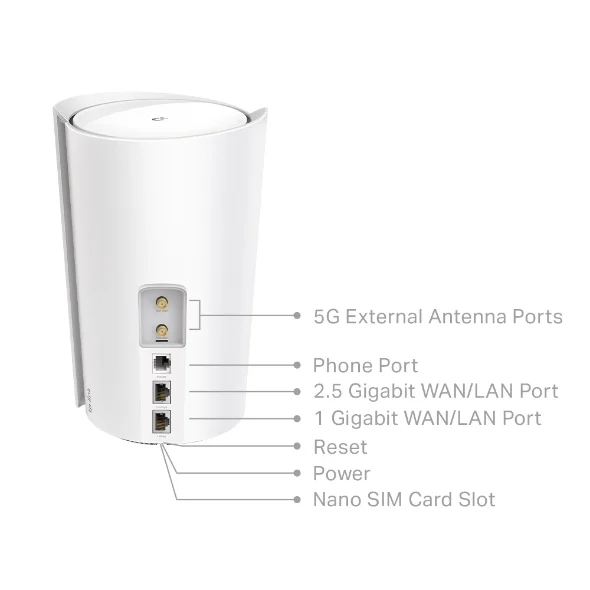 TP-Link Deco X80-5G view 1