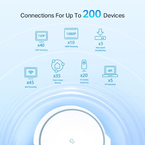 TP-Link Deco X90 view 4
