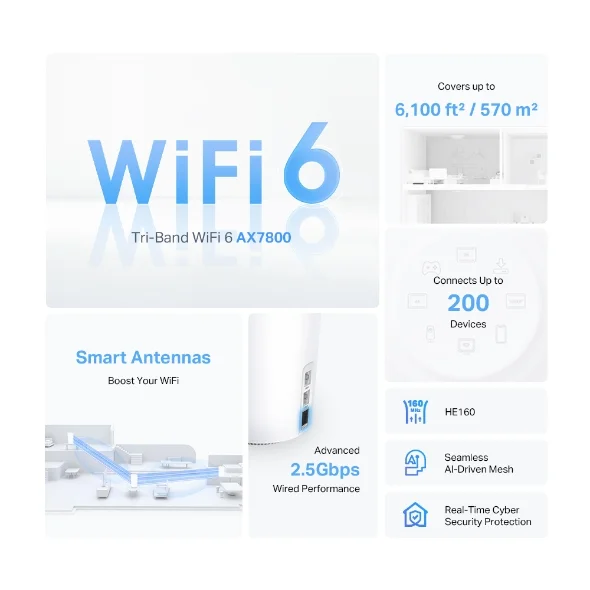 TP-Link Deco X95 view 2