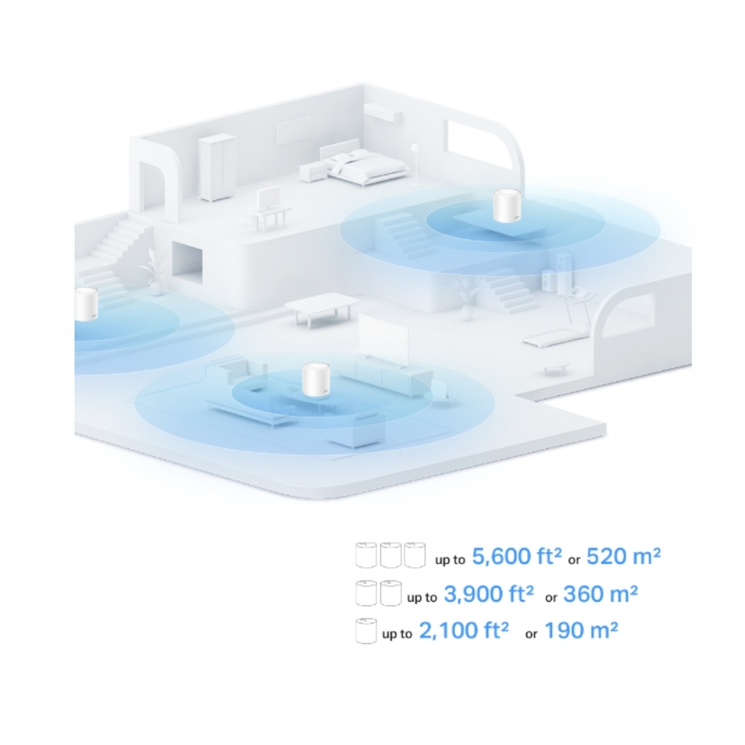 Tp-Link Deco X10 AX1500 Whole Home Mesh Wi-Fi 6 System (1-pack)